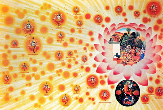 Characteristics of the Spritual World